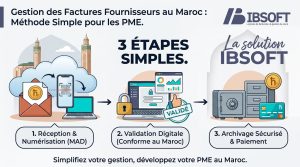 Gestion des factures fournisseurs au Maroc méthode simple pour les PME